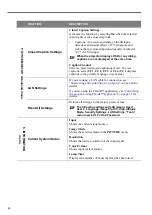 Preview for 60 page of Canon LV-WX320 User Manual