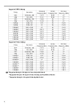 Preview for 74 page of Canon LV-WX320 User Manual