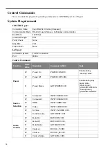 Предварительный просмотр 76 страницы Canon LV-WX320 User Manual