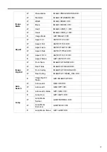 Preview for 77 page of Canon LV-WX320 User Manual