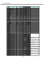 Предварительный просмотр 40 страницы Canon LV-X1J Service Manual