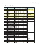 Предварительный просмотр 37 страницы Canon LV-X2U/D78-5352 Service Manual