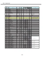 Предварительный просмотр 38 страницы Canon LV-X2U/D78-5352 Service Manual