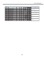 Preview for 39 page of Canon LV-X2U/D78-5352 Service Manual