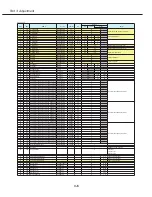 Предварительный просмотр 40 страницы Canon LV-X2U/D78-5352 Service Manual