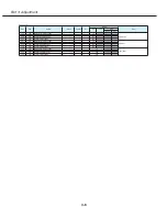 Preview for 42 page of Canon LV-X2U/D78-5352 Service Manual