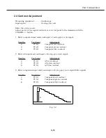 Предварительный просмотр 45 страницы Canon LV-X2U/D78-5352 Service Manual