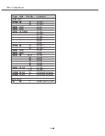 Preview for 54 page of Canon LV-X2U/D78-5352 Service Manual