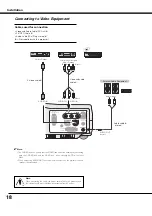 Preview for 18 page of Canon LV-X4 LV-7230 Owner'S Manual