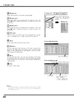 Preview for 30 page of Canon LV-X4 LV-7230 Owner'S Manual