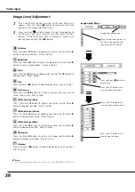 Предварительный просмотр 38 страницы Canon LV-X4 LV-7230 Owner'S Manual