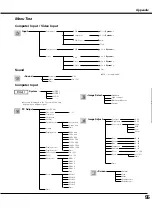 Предварительный просмотр 55 страницы Canon LV-X4 LV-7230 Owner'S Manual