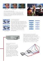 Preview for 3 page of Canon LV-X4 Brochure & Specs