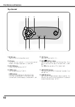 Предварительный просмотр 10 страницы Canon LV-X4 Owner'S Manual