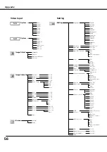 Предварительный просмотр 56 страницы Canon LV-X4 Owner'S Manual