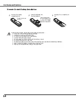 Предварительный просмотр 14 страницы Canon LV-X4E Owner'S Manual