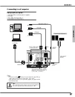 Предварительный просмотр 17 страницы Canon LV-X4E Owner'S Manual