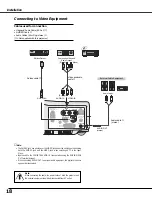 Предварительный просмотр 18 страницы Canon LV-X4E Owner'S Manual