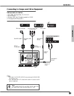 Предварительный просмотр 19 страницы Canon LV-X4E Owner'S Manual