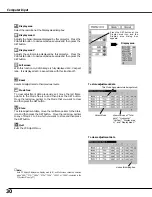 Предварительный просмотр 30 страницы Canon LV-X4E Owner'S Manual