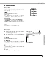 Предварительный просмотр 31 страницы Canon LV-X4E Owner'S Manual