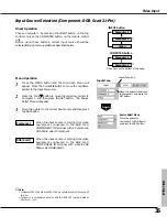 Preview for 35 page of Canon LV-X4E Owner'S Manual