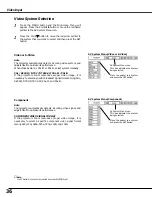 Предварительный просмотр 36 страницы Canon LV-X4E Owner'S Manual