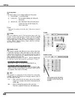 Предварительный просмотр 44 страницы Canon LV-X4E Owner'S Manual