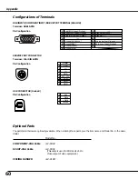 Предварительный просмотр 60 страницы Canon LV-X4E Owner'S Manual