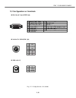 Preview for 20 page of Canon LV-X4U Service Manual