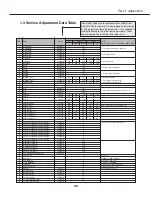 Preview for 46 page of Canon LV-X4U Service Manual