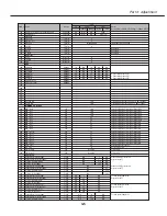 Preview for 48 page of Canon LV-X4U Service Manual