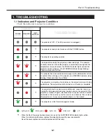 Предварительный просмотр 63 страницы Canon LV-X4U Service Manual