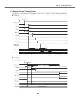 Preview for 67 page of Canon LV-X4U Service Manual