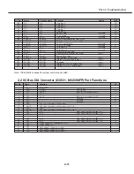 Предварительный просмотр 73 страницы Canon LV-X4U Service Manual