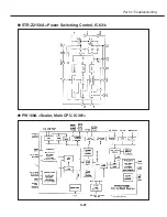 Предварительный просмотр 83 страницы Canon LV-X4U Service Manual