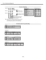 Preview for 102 page of Canon LV-X4U Service Manual