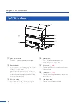 Preview for 10 page of Canon LX-D5500 User Manual