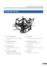 Preview for 11 page of Canon LX-D5500 User Manual