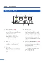 Preview for 12 page of Canon LX-D5500 User Manual