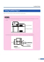 Preview for 27 page of Canon LX-D5500 User Manual