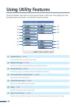 Preview for 98 page of Canon LX-D5500 User Manual