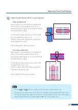 Preview for 141 page of Canon LX-D5500 User Manual