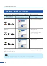 Preview for 160 page of Canon LX-D5500 User Manual