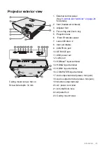 Предварительный просмотр 23 страницы Canon LX-MH502Z User Manual