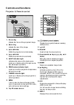 Предварительный просмотр 24 страницы Canon LX-MH502Z User Manual