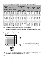 Предварительный просмотр 28 страницы Canon LX-MH502Z User Manual