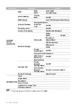 Preview for 38 page of Canon LX-MH502Z User Manual