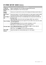 Preview for 45 page of Canon LX-MH502Z User Manual