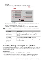 Предварительный просмотр 51 страницы Canon LX-MH502Z User Manual